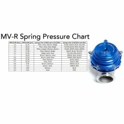 Wastegate Externe TIAL MV-R Noire - 44mm 9 Wastegate Externe TIAL MV-R Noire - 44mm -Pas Cher Turbo Peripherie Magasin wastegate externe tial 38mm couleur 9